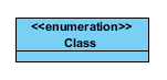 Enumeration