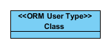 ORM User Type