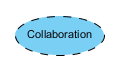 Collaboration