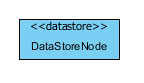 Data Store Node