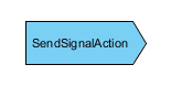 Send Signal Action
