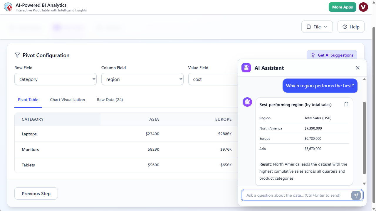 AI-Powered BI Analytics