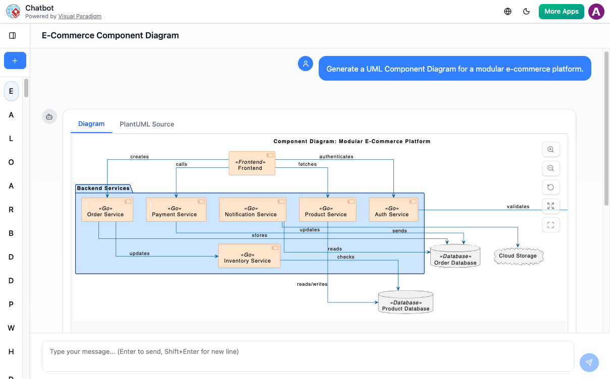 AI Chatbot | Diagramming & Modeling with Visual Paradigm