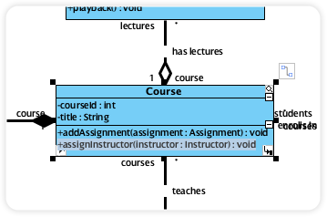 Fully Editable Diagrams