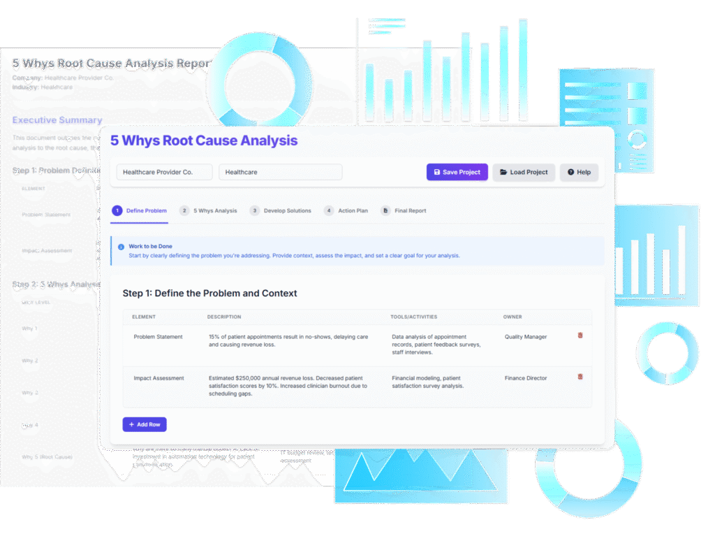 5 Whys Root Cause Analysis Tool