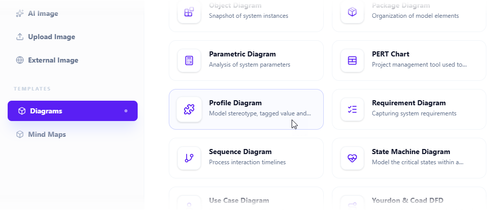 To create a Profile diagram