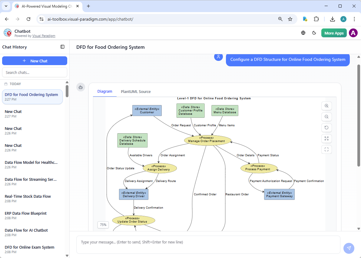 Visual Paradigm AI Chatbot - Generate Data Flow Diagrams (DFDs) in seconds