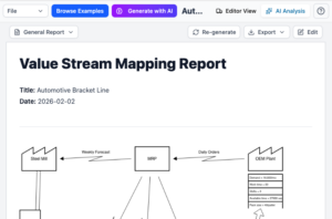 Comprehensive Guide to Value Stream Mapping (VSM) with Visual Paradigm ...