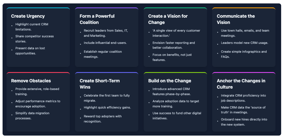 8-Aspects Infographic Designer