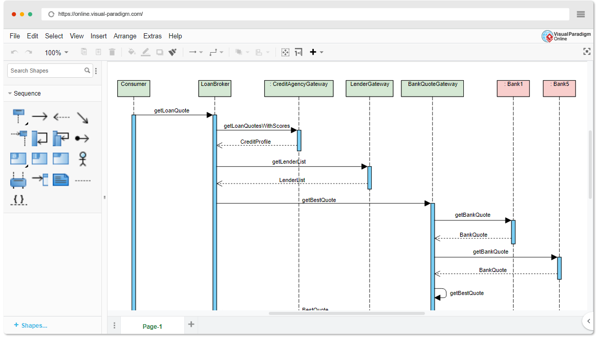 Sequence Diagram Software
