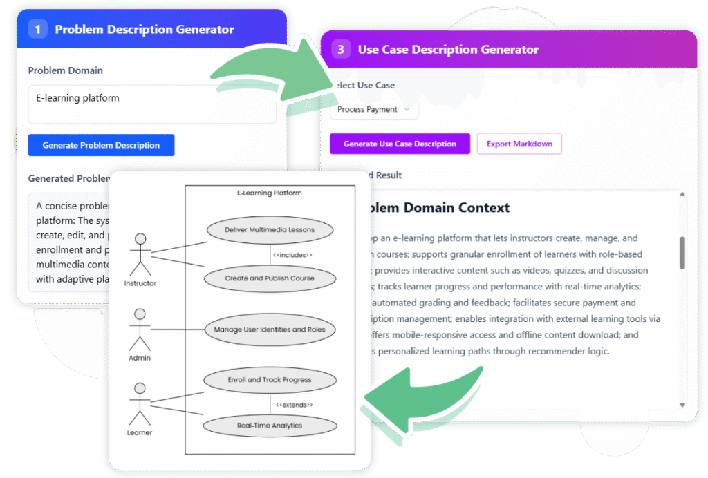 Use Case Description Generator