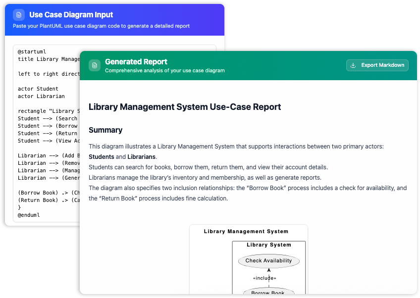 Use Case Diagram Report Generator