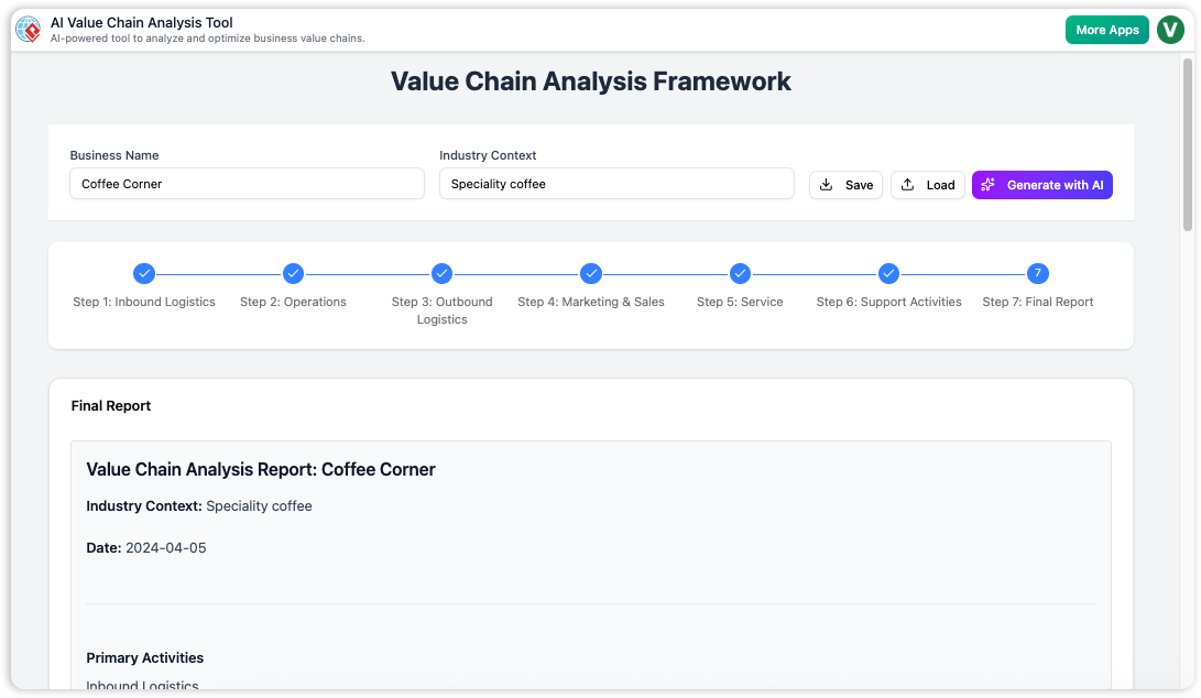 Value Chain Analysis Tool