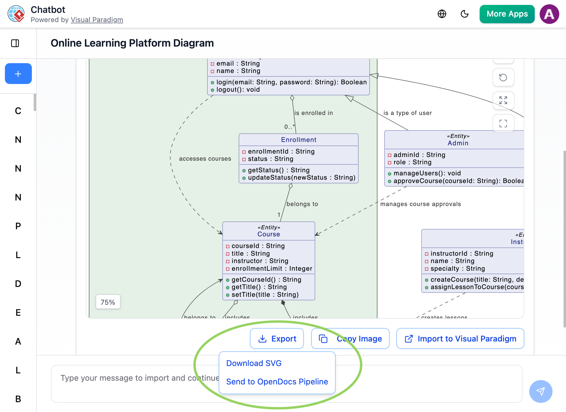 Visual Paradigm AI Chatbot showing generated Online Learning Platform UML class diagram with Export options including Send to OpenDocs Pipeline