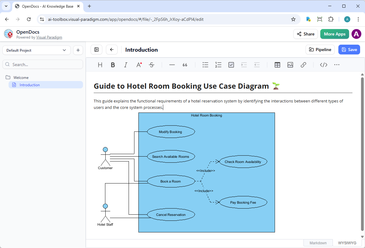 A UML use case diagram sent from Visual Paradigm Desktop to OpenDocs, via the Pipeline