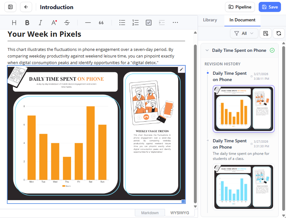 This is a screenshot of the Visual Paradigm OpenDocs, which shows an updated column chart