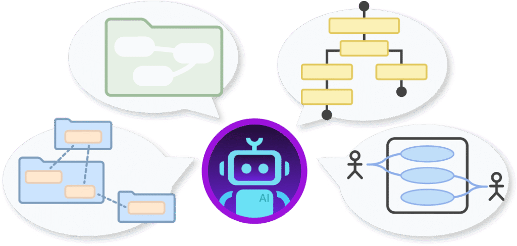 The AI Chatbot can generate different diagrams according to your need in the chat.