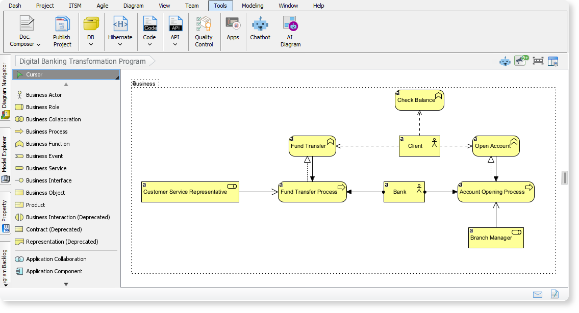 Comprehensive Tutorial: AI-Powered ArchiMate Diagram Generation in Visual Paradigm Desktop