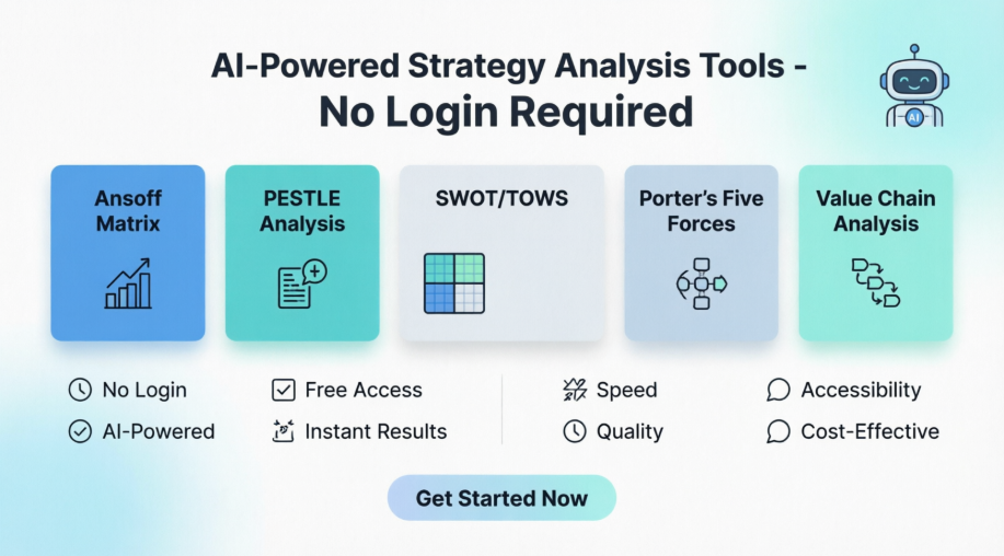 Breaking Down Barriers: How No-Login AI Strategy Tools Are Democratizing Business Analysis