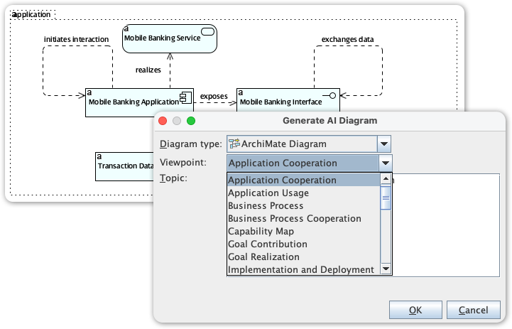 Various viewpoints are provided when generating Architecture diagrams.
