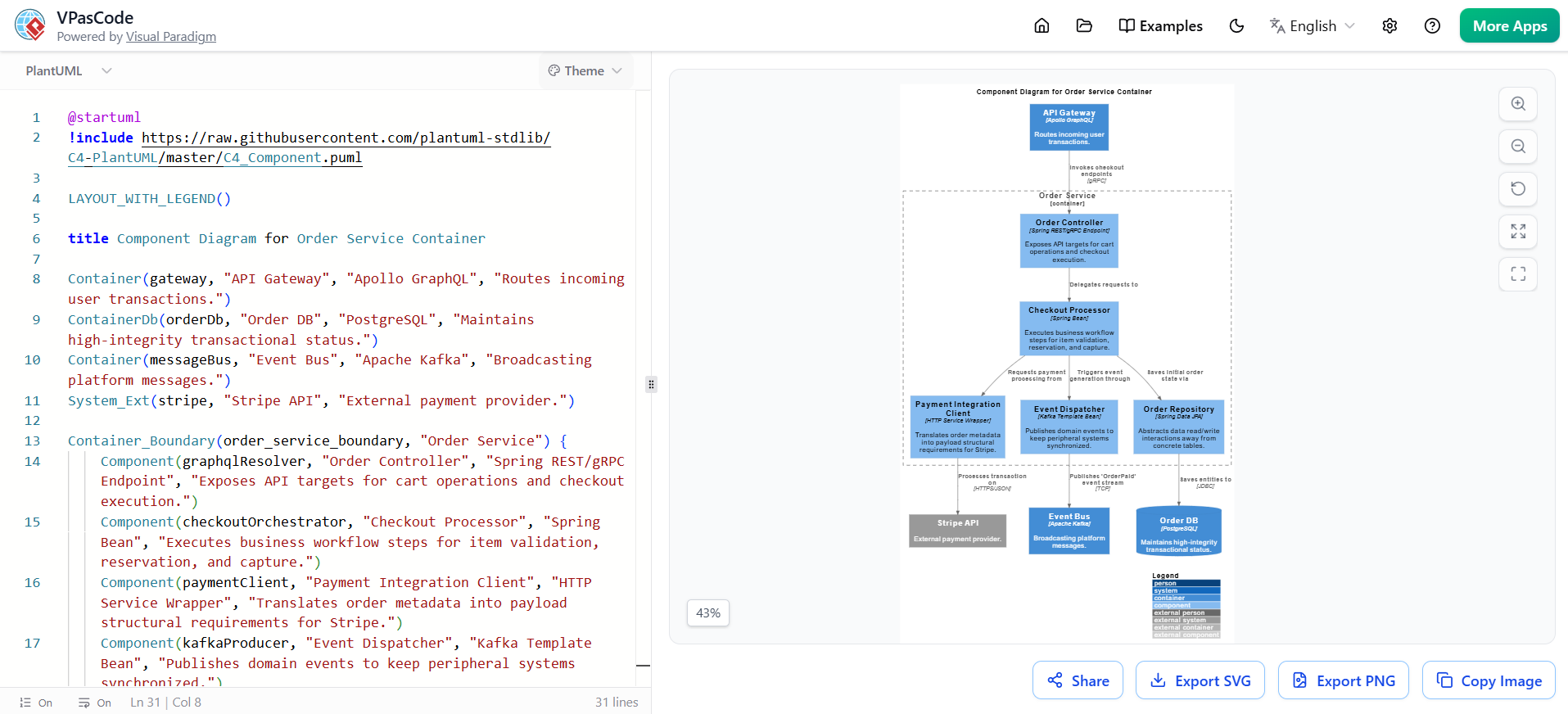 VPasCode Feature: Diagram-as-Code Solution for Modern Teams