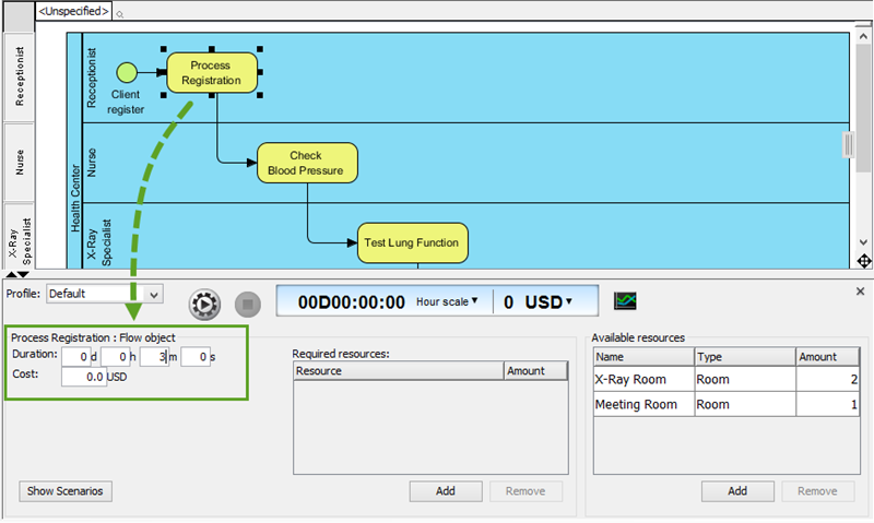 BPMN Process Simulation Example