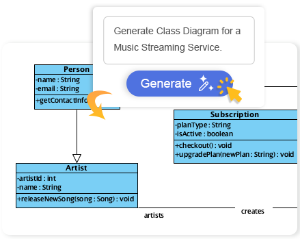 New AI Diagram Generator - Visual Paradigm Product Updates