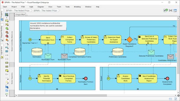 BPMN Modeling Software | Visual Paradigm