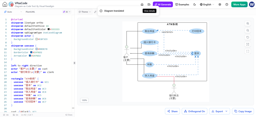 ATM Use Case Diagram