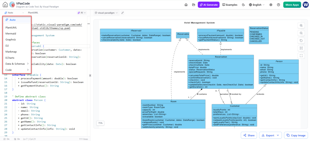 Hotel Management System UML class diagram in Visual Paradigm