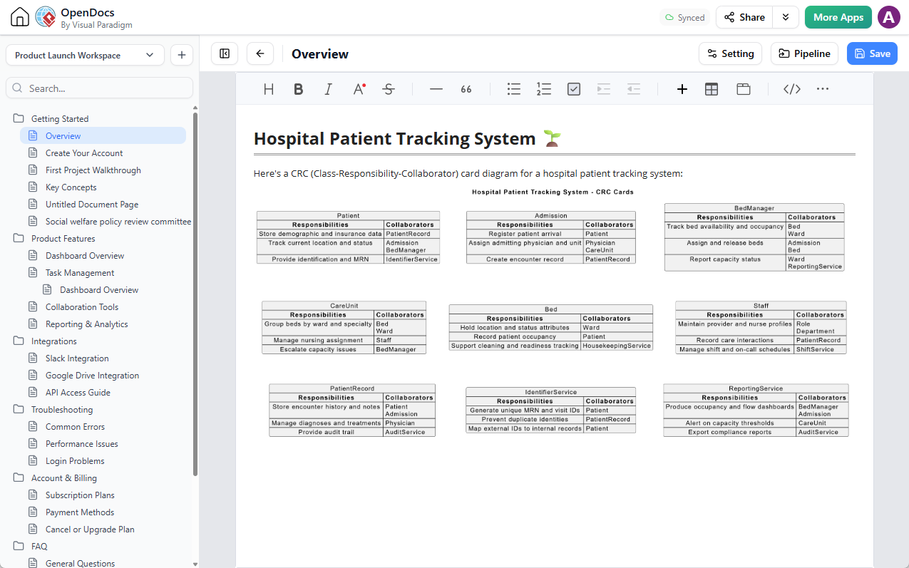 Including a CRC Card Diagram in Visual Paradigm's OpenDocs knowledge management platform