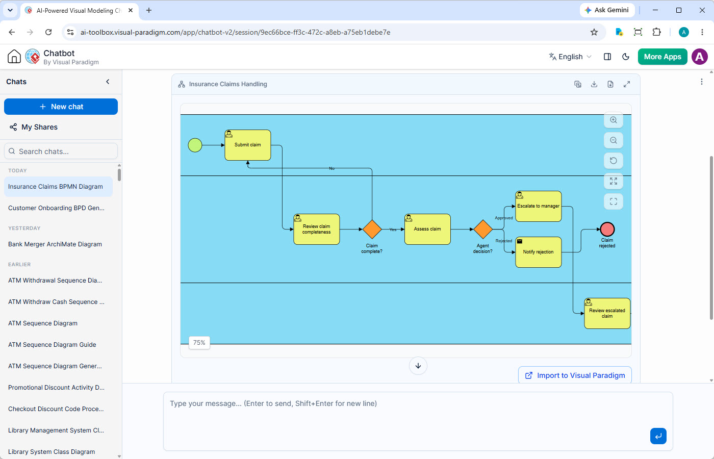 AI BPMN Diagram Generator | Visual Paradigm