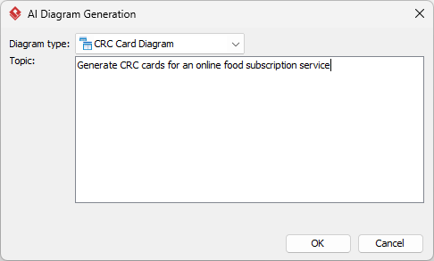 Visual Paradigm AI Diagram Generation window configured for CRC Card Diagram with topic input.