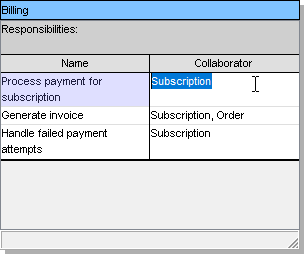 Visual Paradigm AI CRC card diagram editor displaying billing responsibilities and collaborator assignments.