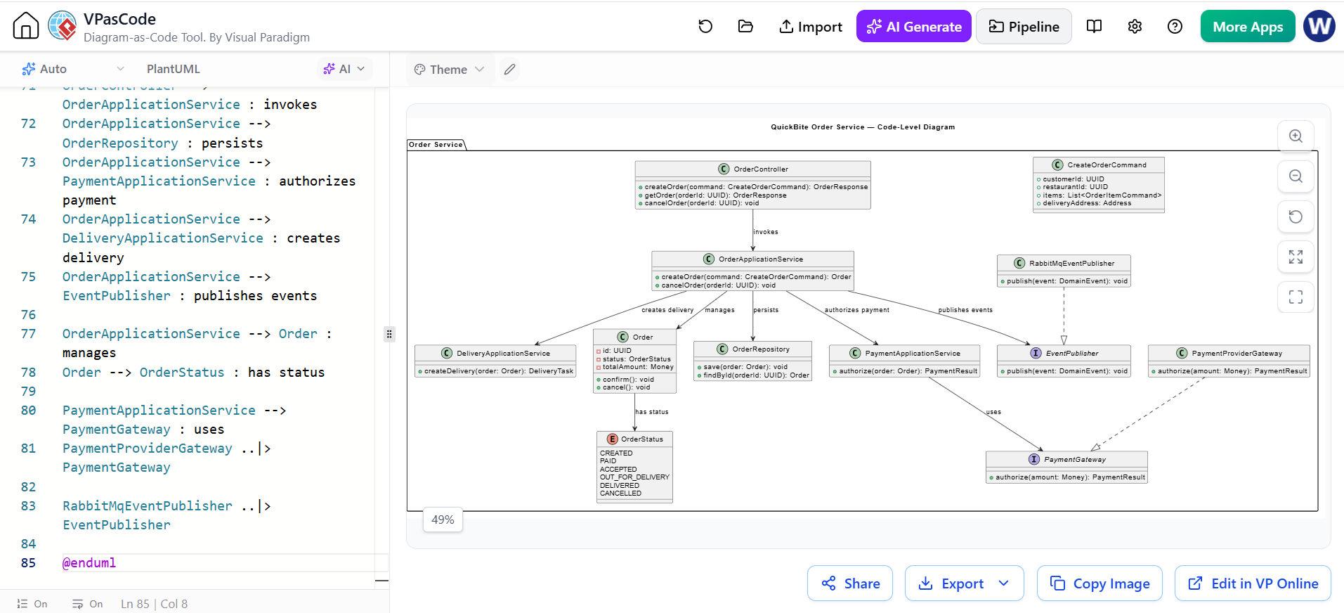 VPasCode interface displaying a C4 PlantUML code snippet and its rendered QuickBite Order Service code-level architecture diagram.