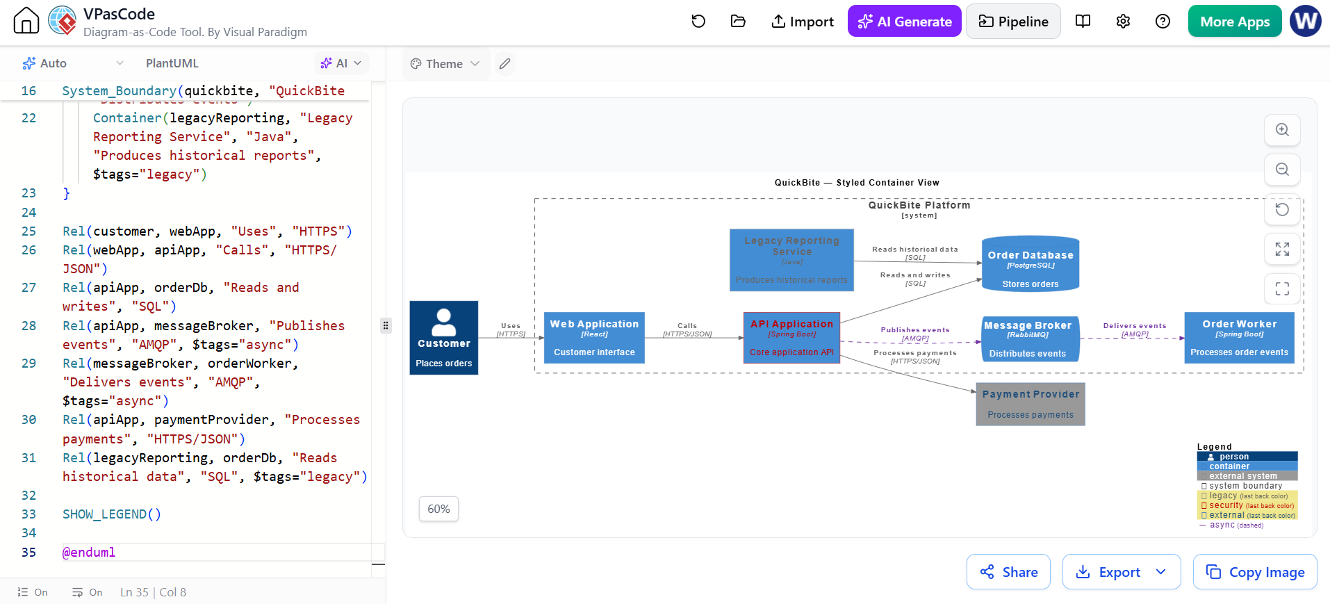 VPasCode interface displaying a styled C4 container diagram for QuickBite, demonstrating semantic color usage for system components and relationships.