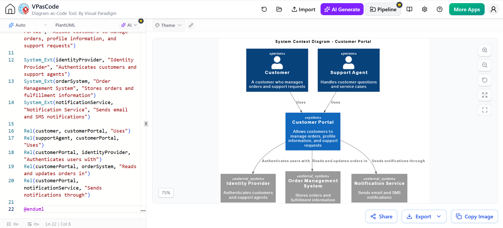 VPasCode interface displaying C4 system context diagram for Customer Portal, showing users and external systems interactions.