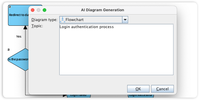 AI-Powered Flowchart & Process Modeling