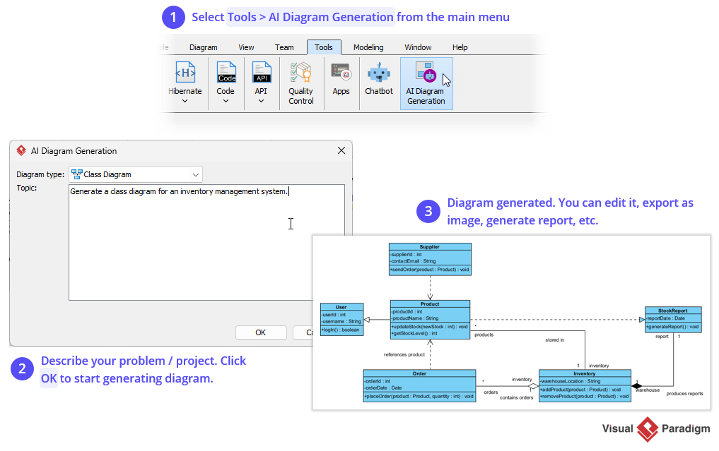 AI Diagram Generation Guide: Instantly Create System Models with Visual Paradigm's AI - Visual Paradigm Guides