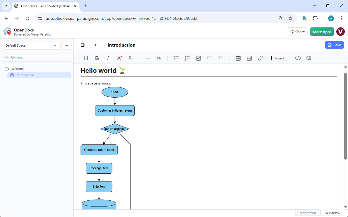 A flowchart embedded in a document page