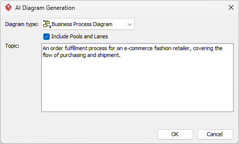 AI Diagram Generation dialog for Business Process Diagram topic.