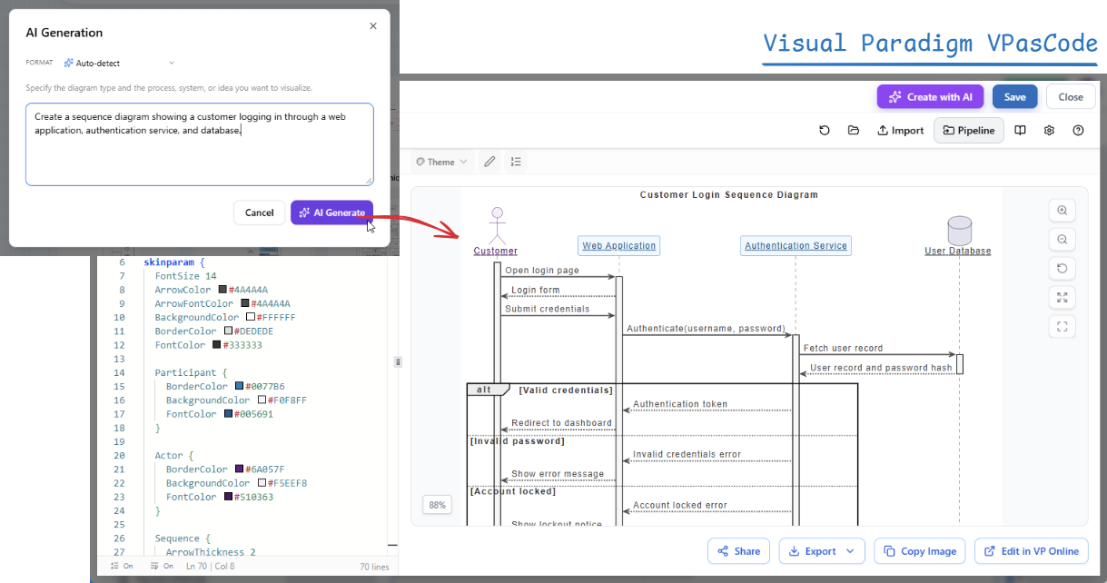 Visual Paradigm VPasCode AI generates customer login sequence diagram Visual Paradigm VPasCode AI generates customer login sequence diagram
