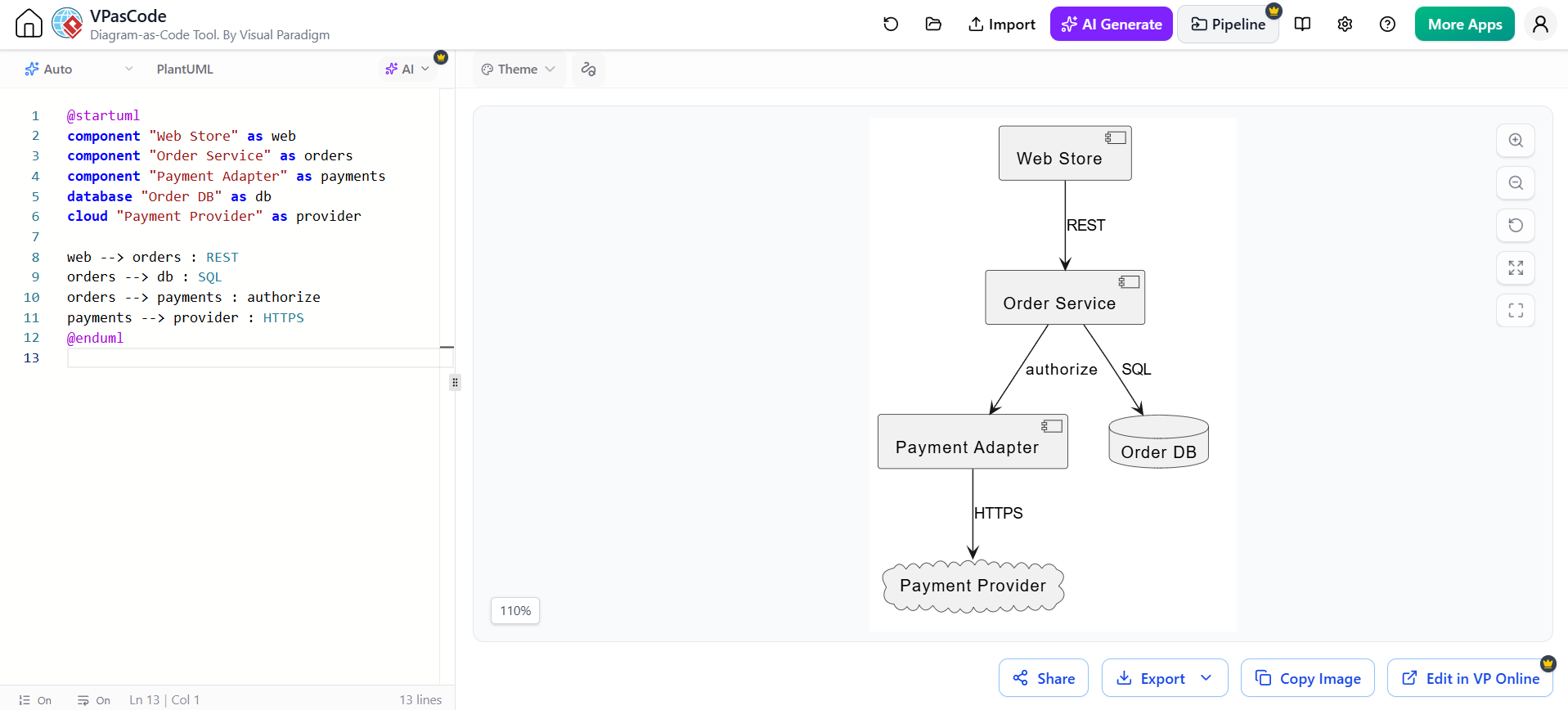 PlantUML diagram showing Web Store architecture with Order Service and Payment Adapter