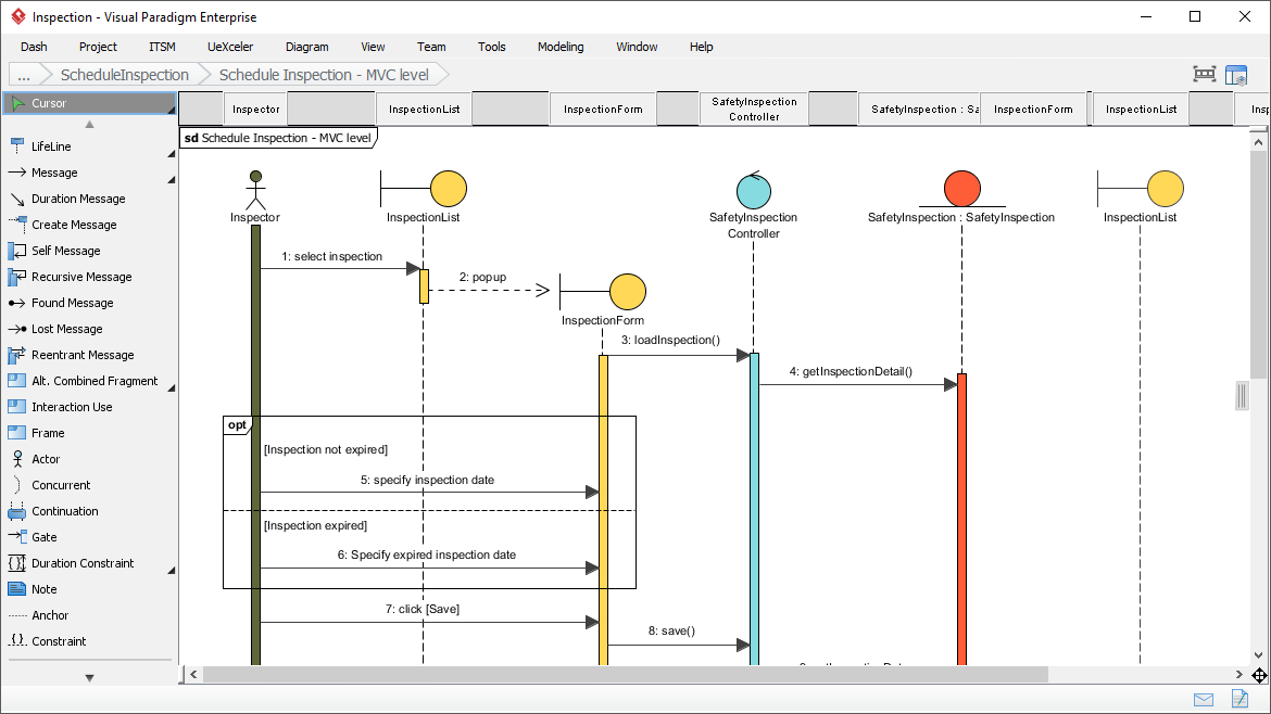 Visual Paradigm sequence diagram showing MVC level inspection workflow